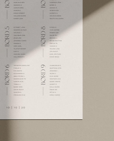 NÚMER 1 — BORÐASKIPAN