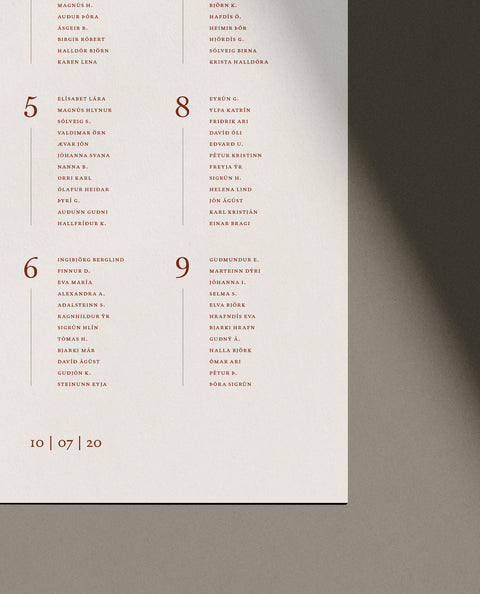 NÚMER 2 — BORÐASKIPAN