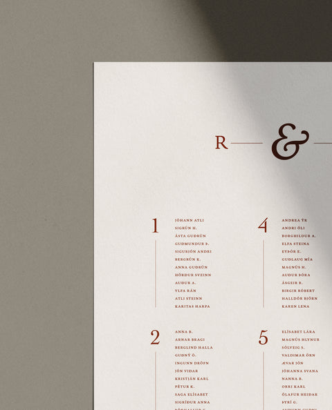 NÚMER 2 — BORÐASKIPAN