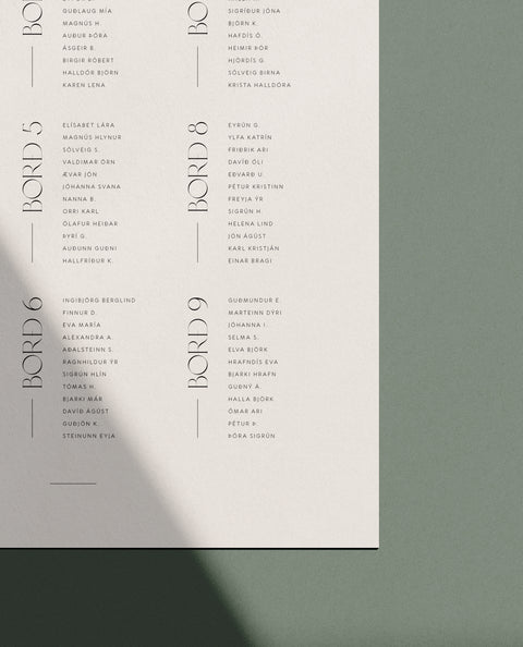 NÚMER 3 — BORÐASKIPAN