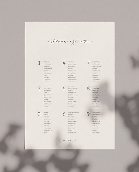 NÚMER 4 — BORÐASKIPAN